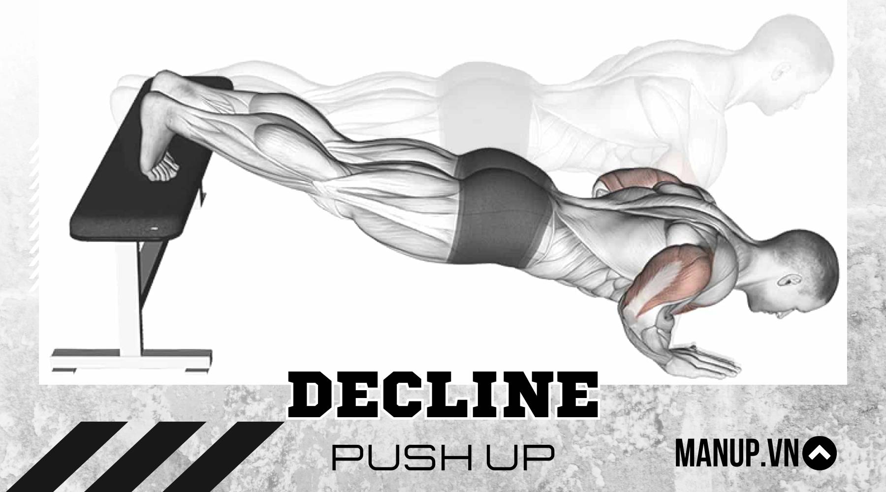 Bài tập chống đẩy dốc xuống