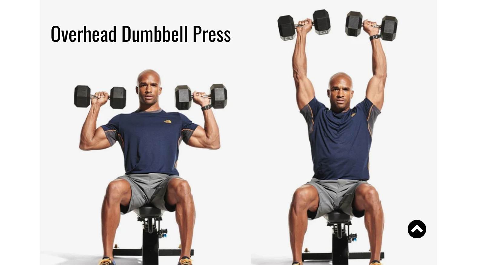 Overhead Dumbbell Press (Vai trước )