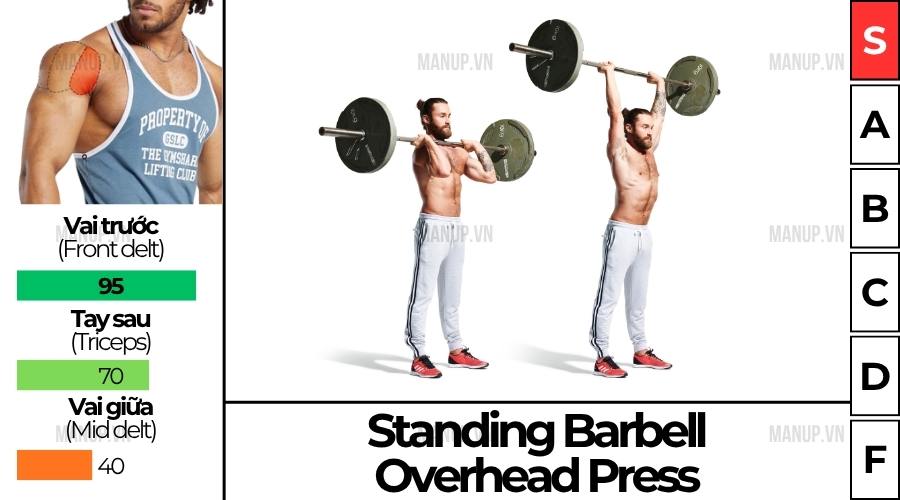 Standing Barbell Overhead Press