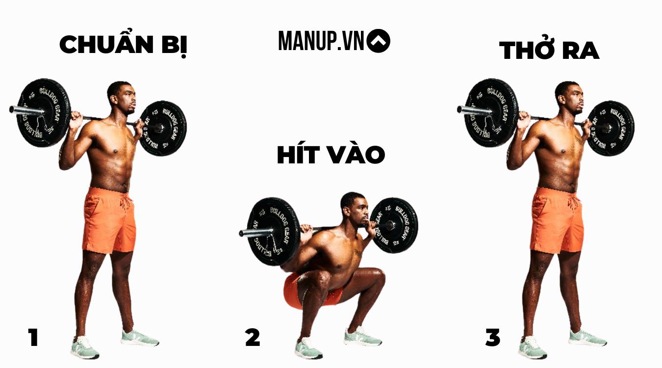 Cách hít thở khi squat