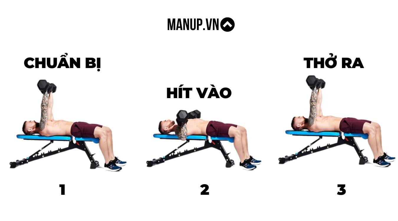 Cách hít thở khi tập tạ đơn