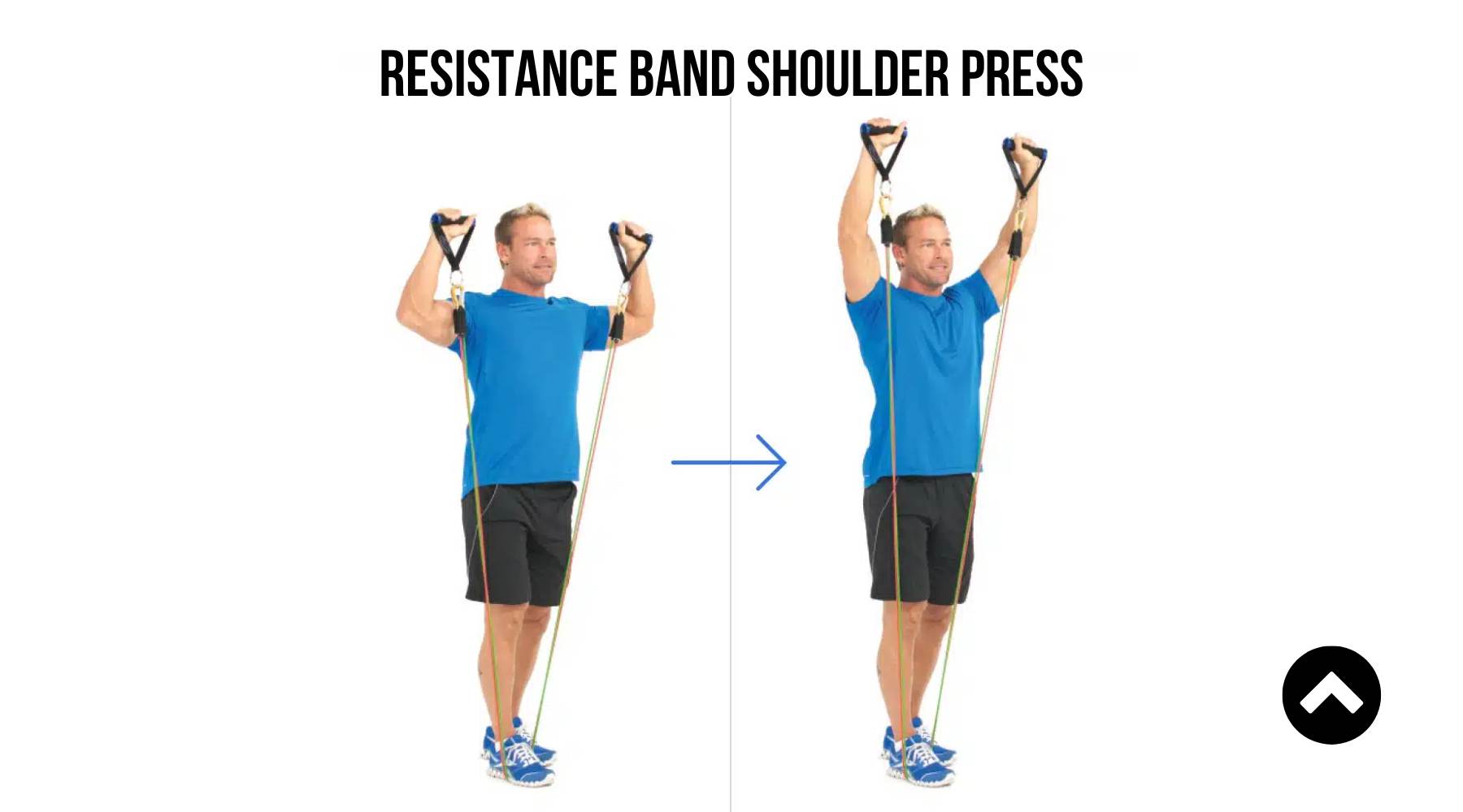 Đẩy vai với dây kháng lực