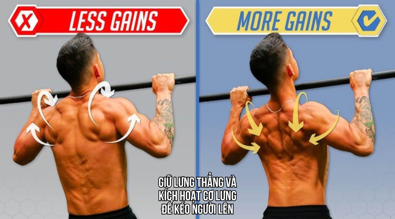 Wide Grip Pull Up ( hít xà đơn tay rộng )
