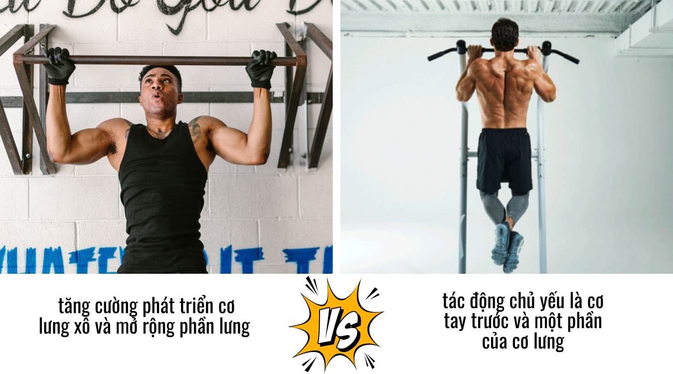Wide Grip Pull Up vs. Narrow Grip Pull Up