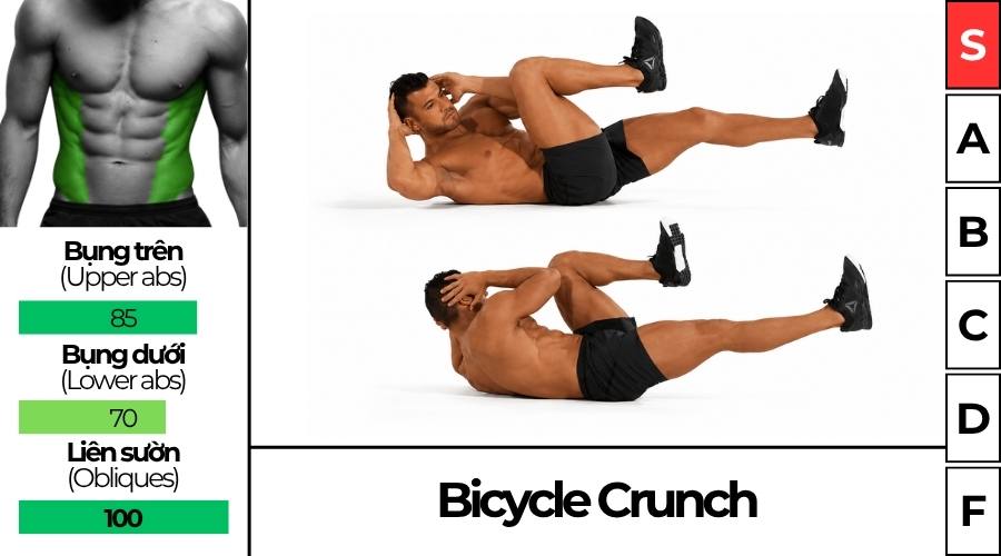 Bicycle Crunch