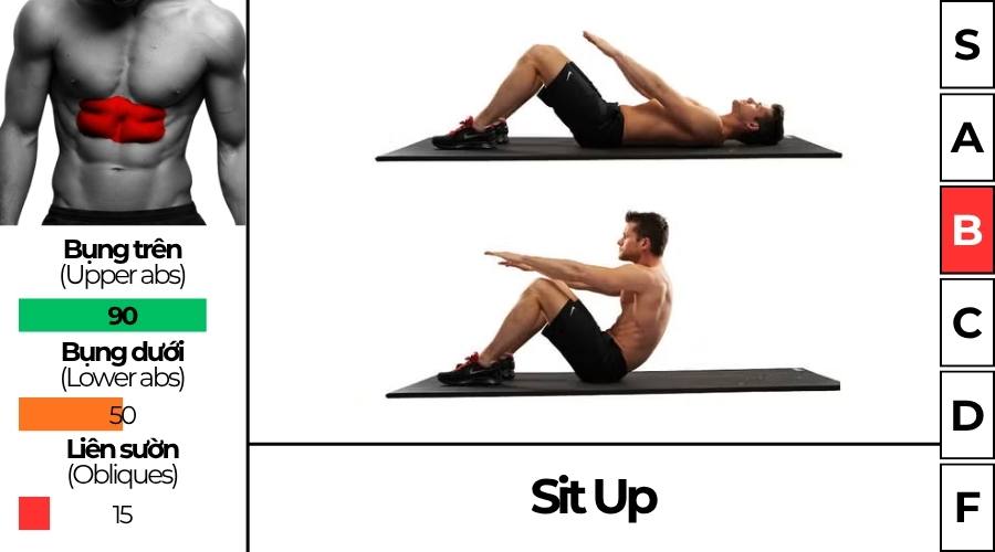 Sit Up
