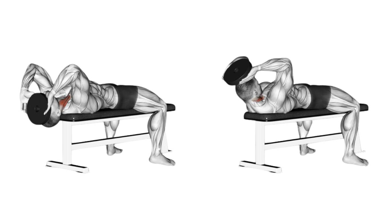 thực hiện bài tập Neck Plate Curls đúng cách