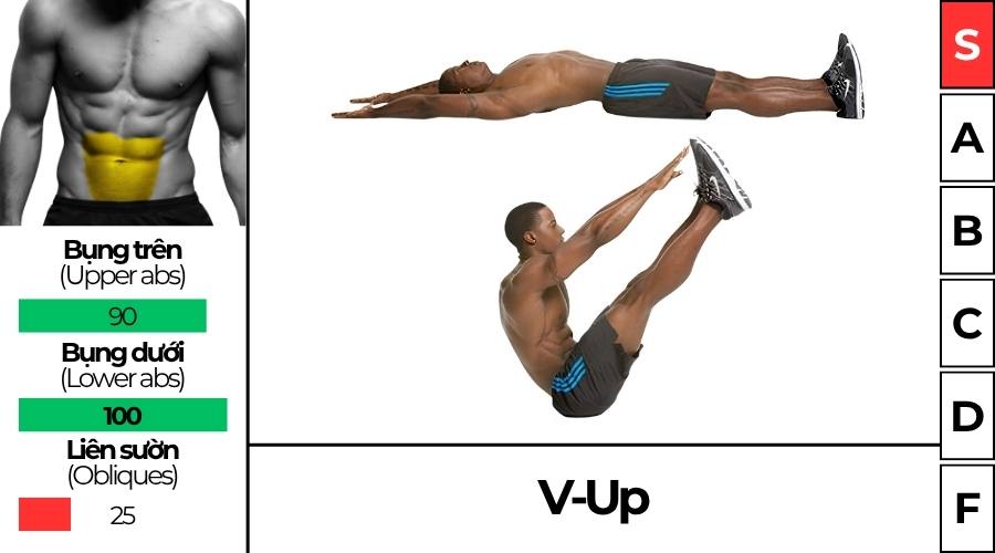 V-Up