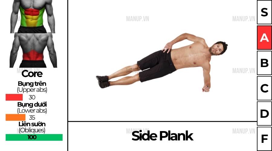 Side Plank