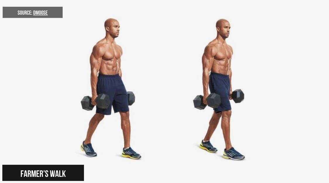 Farmer’s Walk (Đi bộ với tạ nặng)
