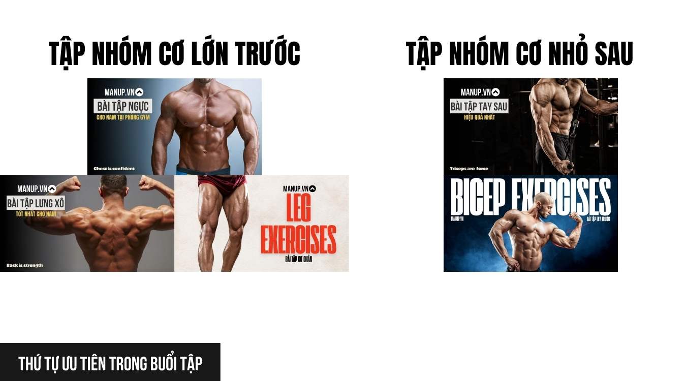 Thứ tự ưu tiên trong buổi tập để đạt hiệu quả tối đa