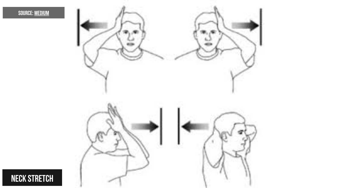 Isometric Neck Exercise