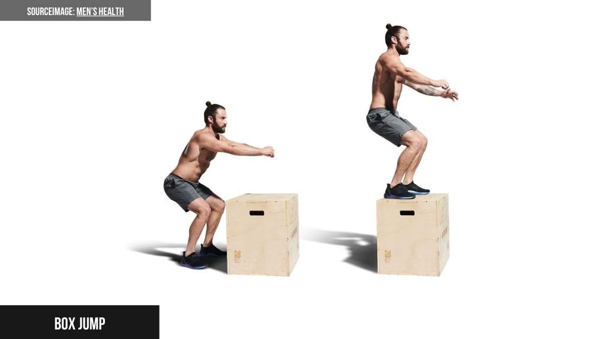 Box Jump