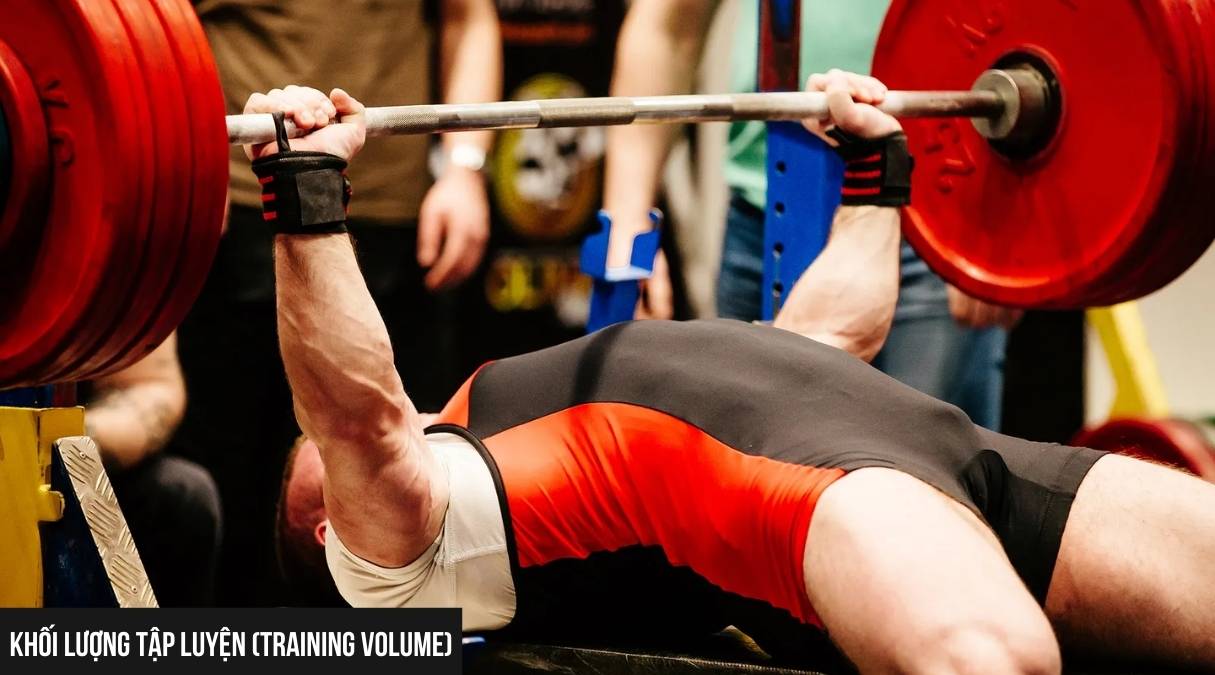 Khối lượng tập luyện (Training Volume)