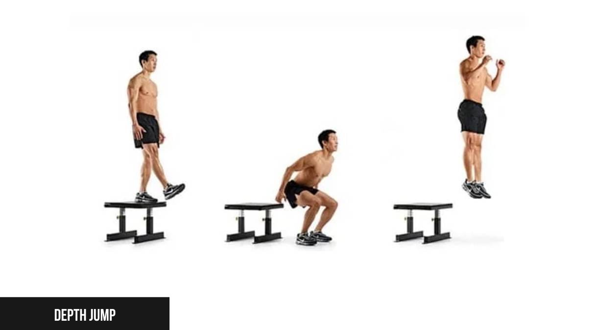Depth jump