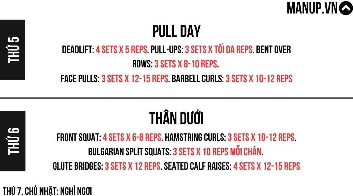 Mẫu Lịch Tập Compound 4 Buổi/Tuần