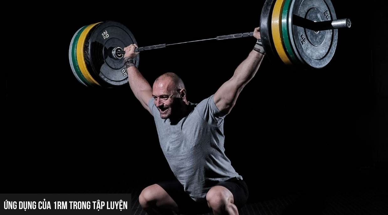Ứng dụng của 1RM