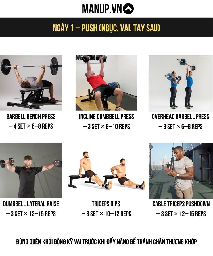 Ngày 1 – Push (Ngực, Vai, Tay sau)