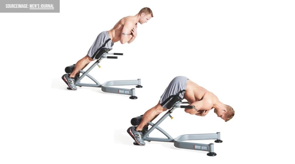 Hyperextension