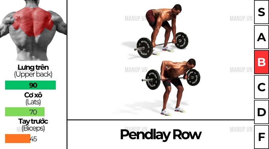 Pendlay Row