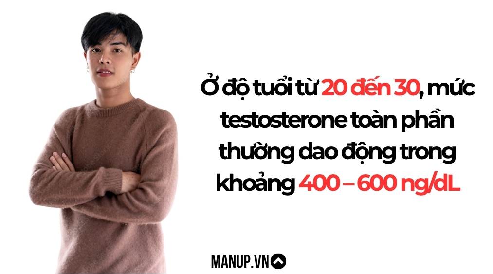 suy giảm testosterone ở người trẻ