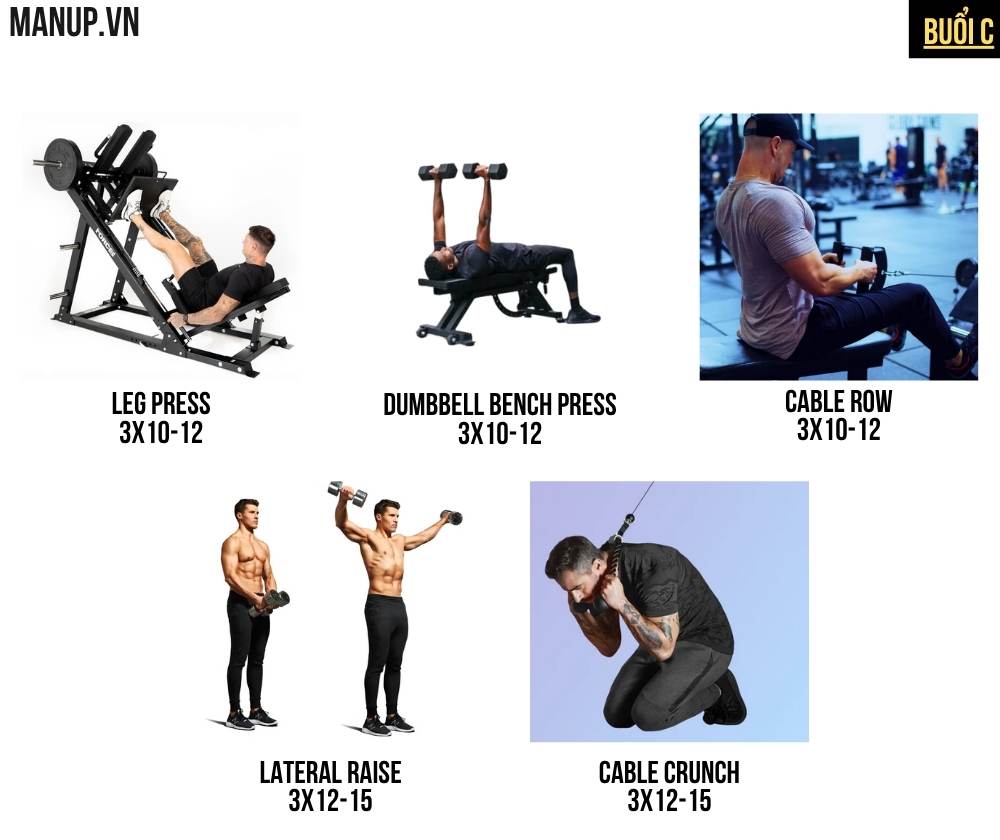 lịch tập full body 3 buổi 1 tuần
