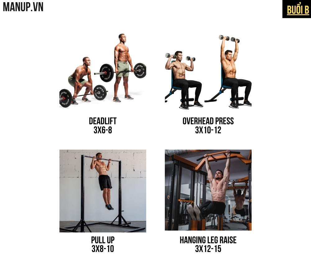 Mẫu Lịch Full Body 4 Ngày 1 Tuần