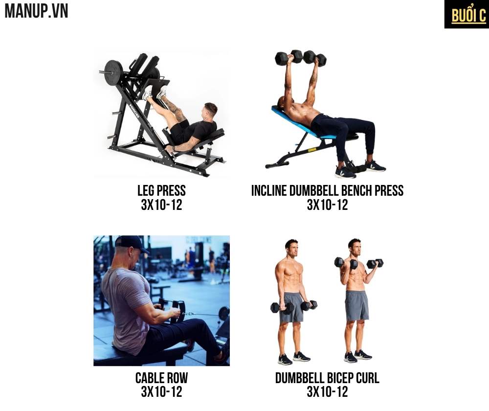 Mẫu Lịch Full Body 4 Buổi Tăng Cơ