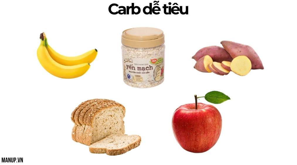 nên ăn gì trước khi tập gym
