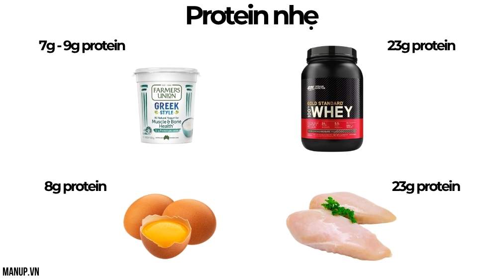 nên ăn gì trước khi tập gym