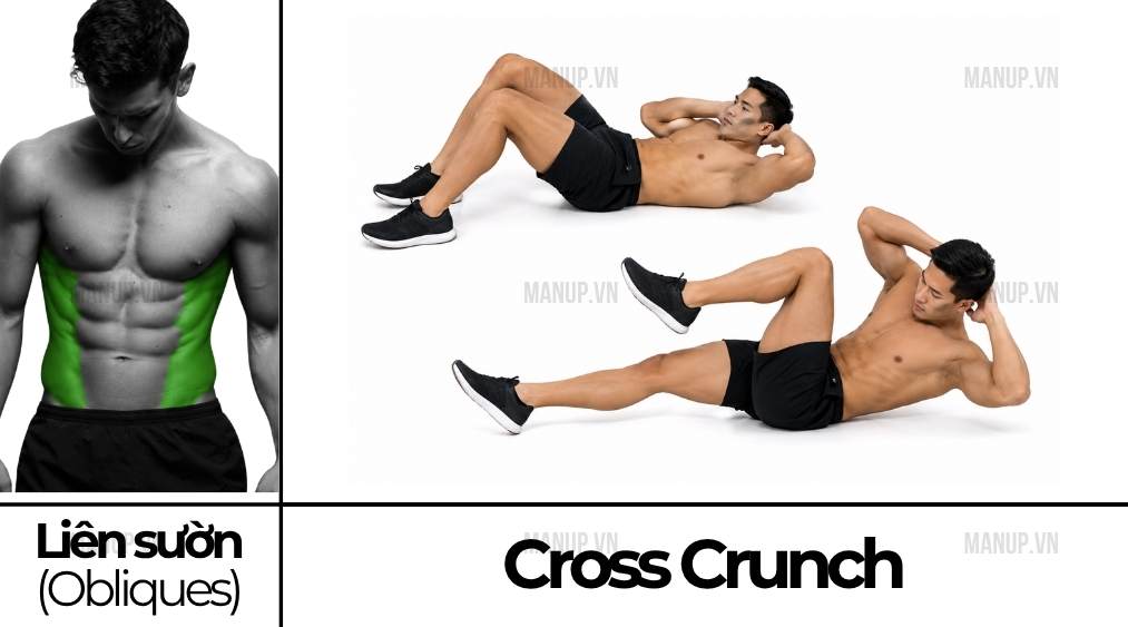 Cross Crunch