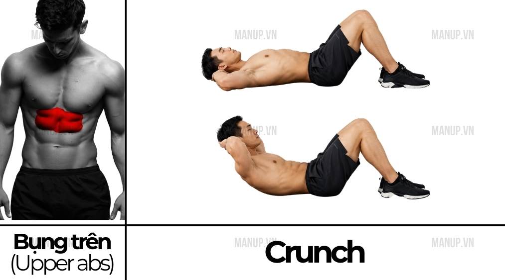 Crunch