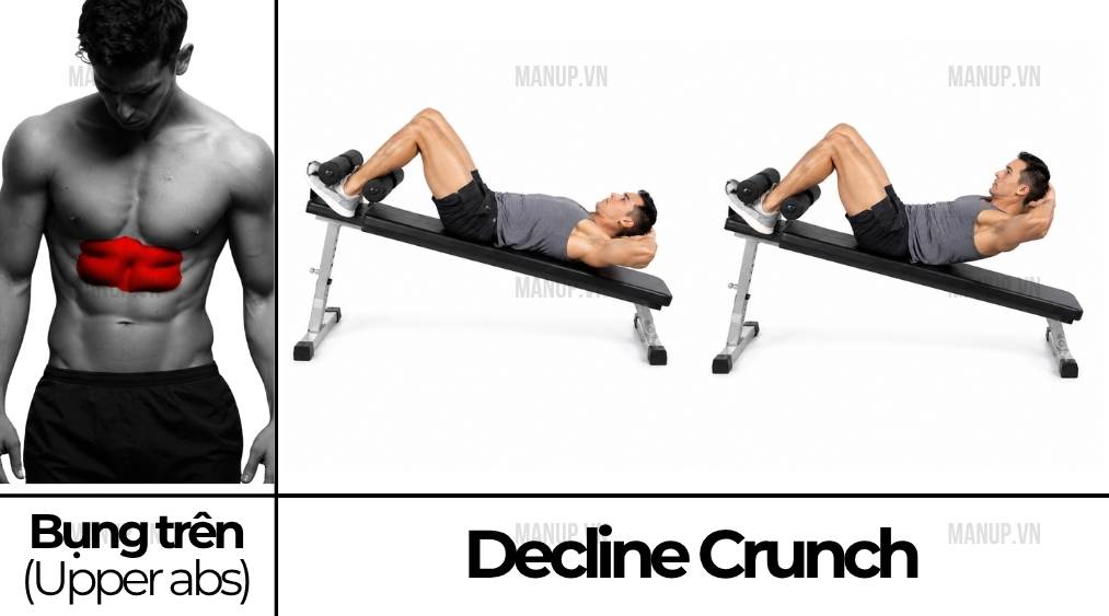Decline Crunch