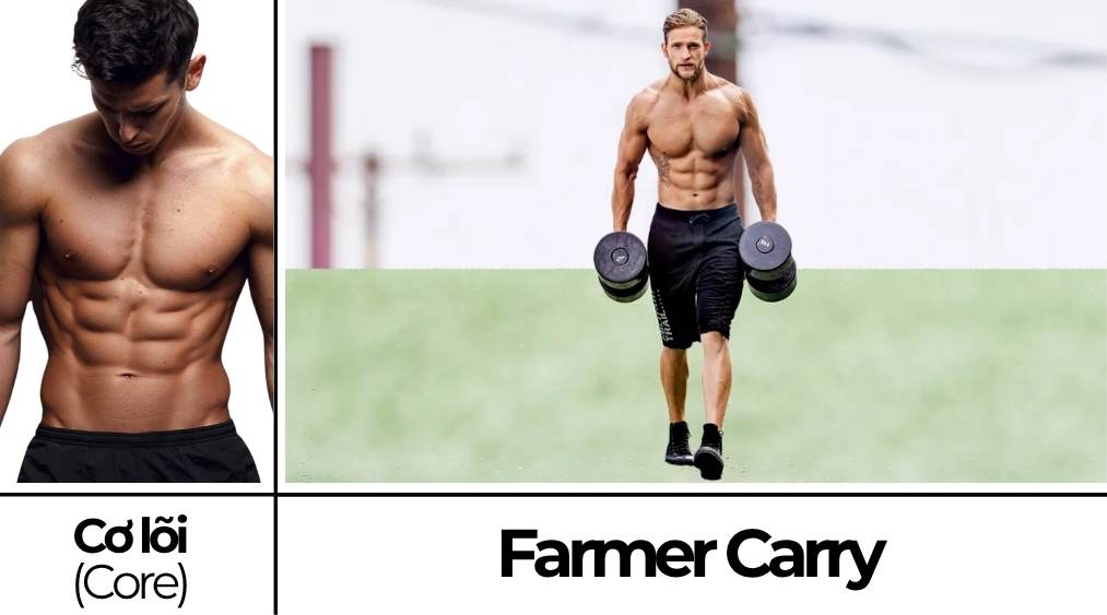 Farmer Carry