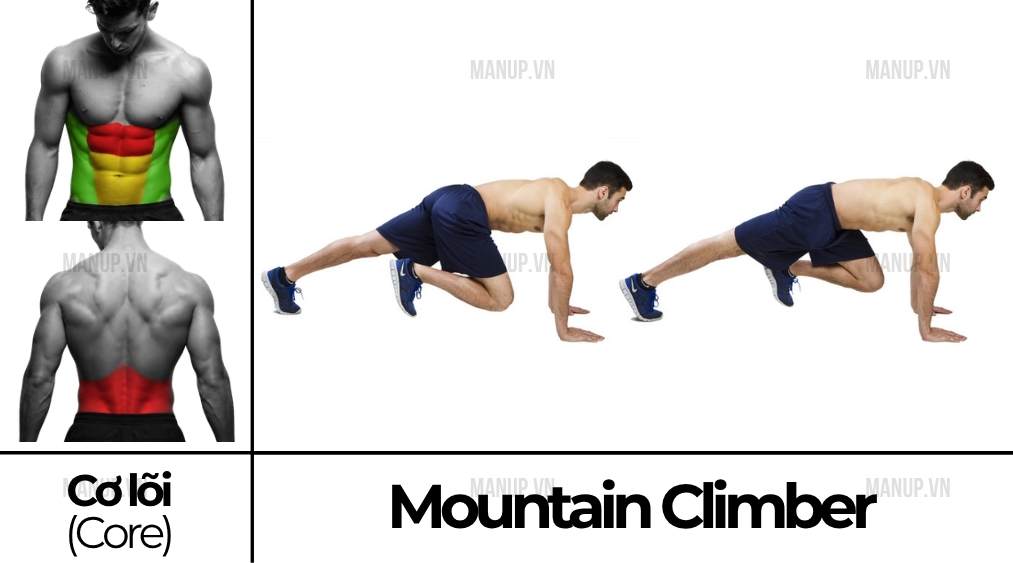 Mountain Climber