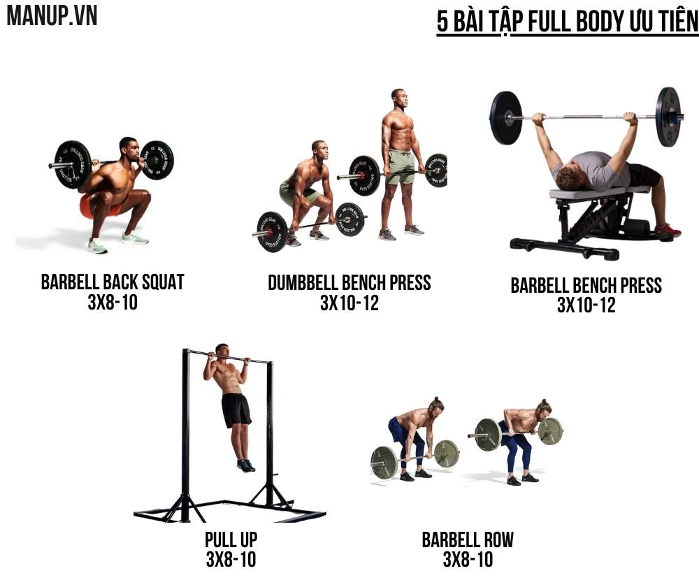 bài tập Full Body hiệu quả