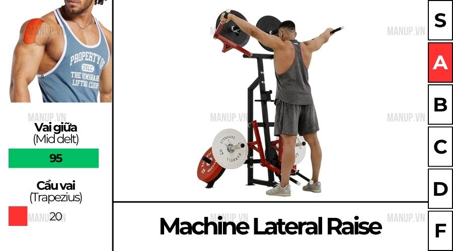 Cách tập Machine Lateral Raise
