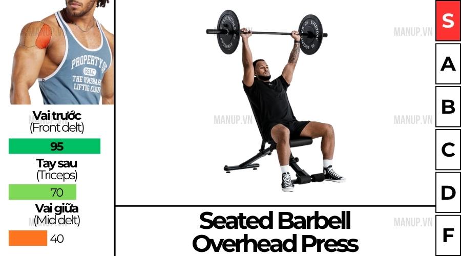 Cách Tập Seated Barbell Overhead Press Đúng Kỹ Thuật