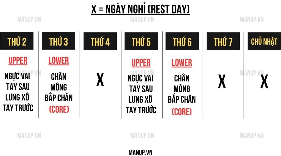 Nghỉ ngơi giữa các buổi tập